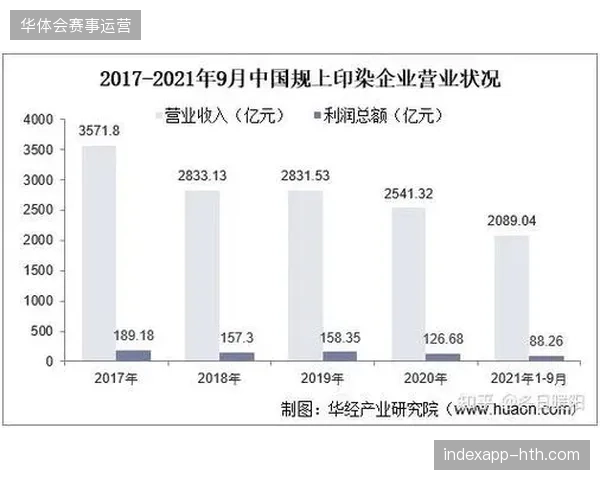 2027年赛事票务数据运营或将演变为服务商抢占全球球迷资产的新战场